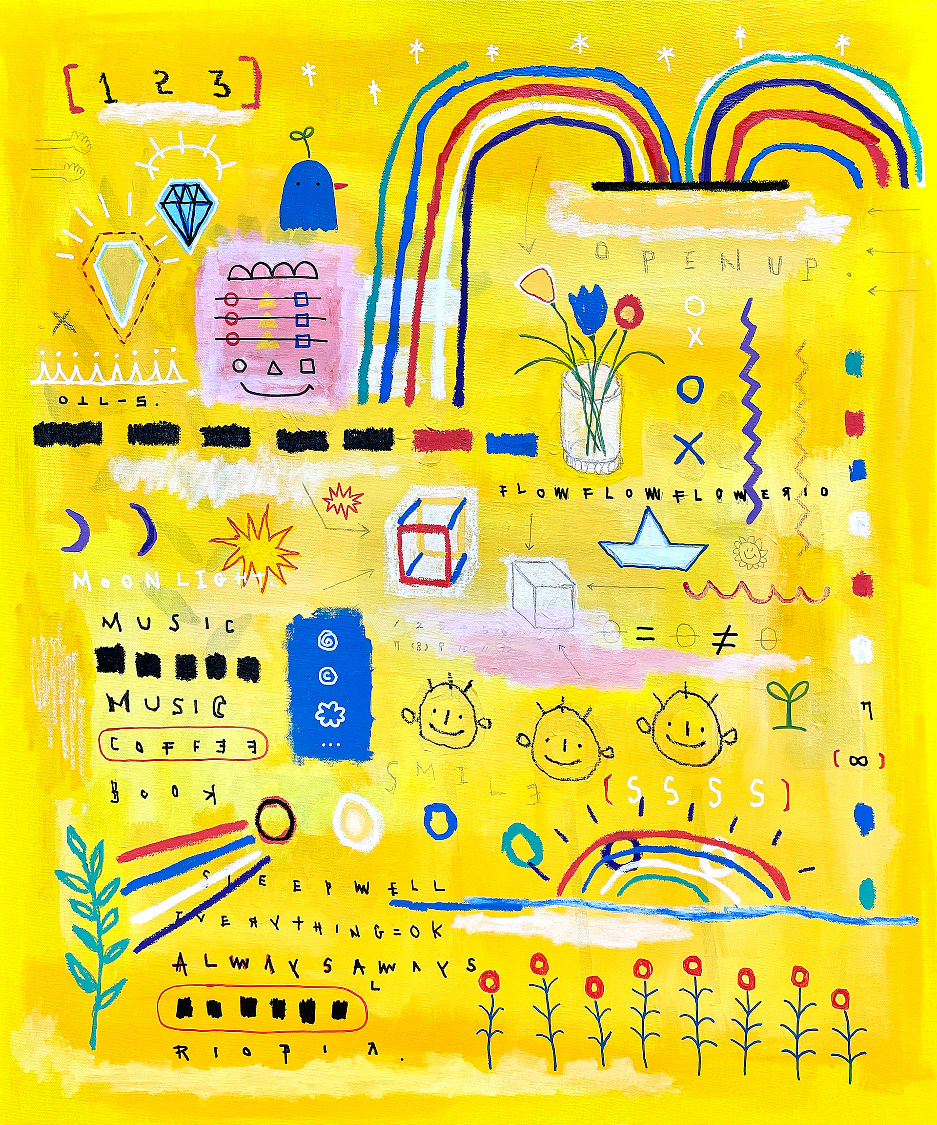 [Open up] 72.7 x 60.6 cm (20F) Acrylic, oil paint-stick, oil marker, wax pastel, pencil on canvas 2023