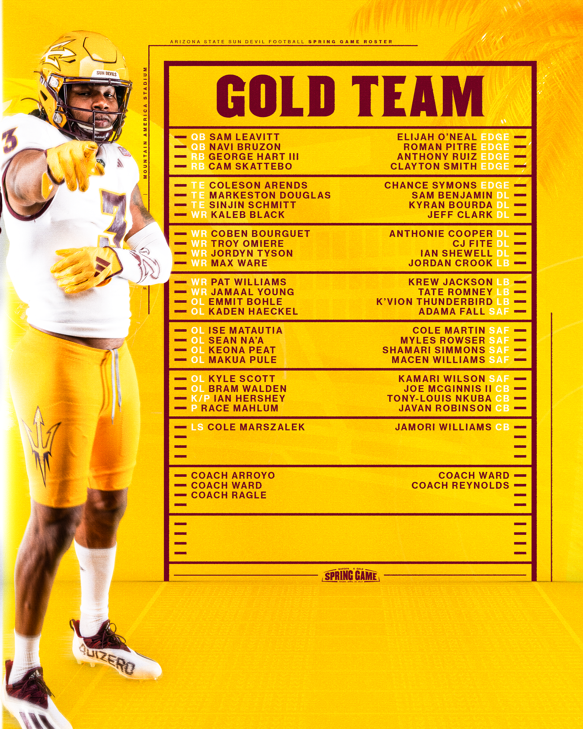 Gold Team Roster
