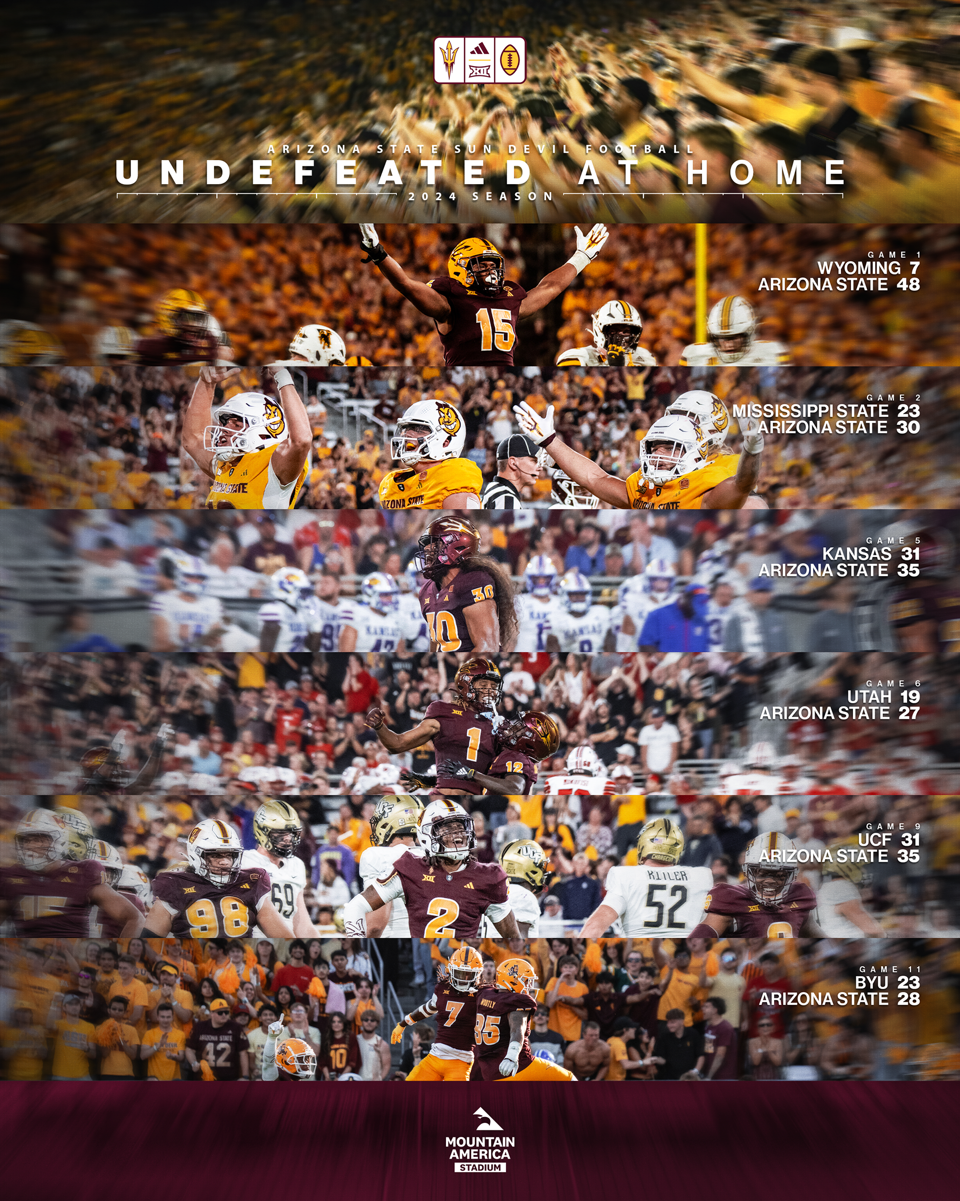 Undefeated at Home