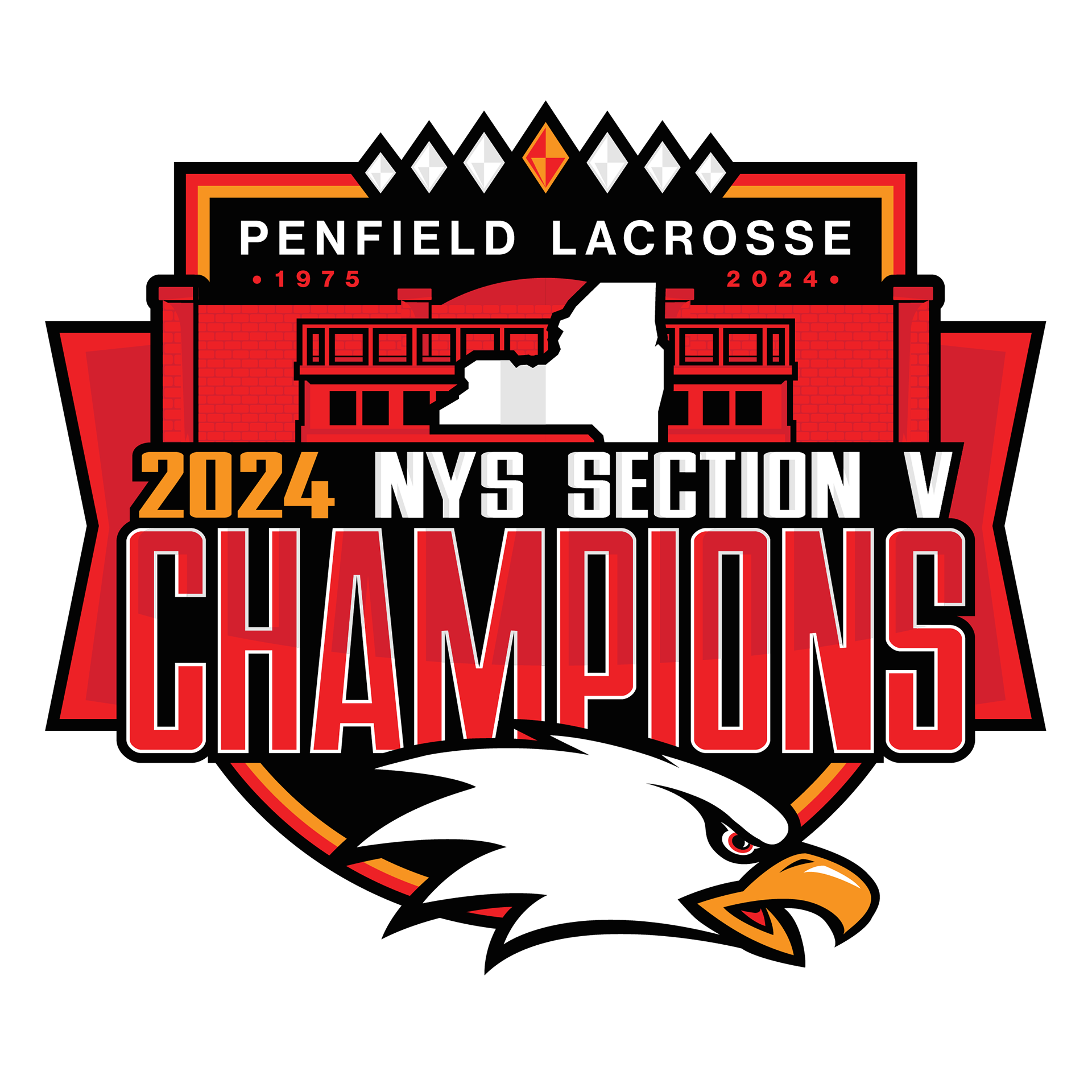 Penfield Lacrosse Champions