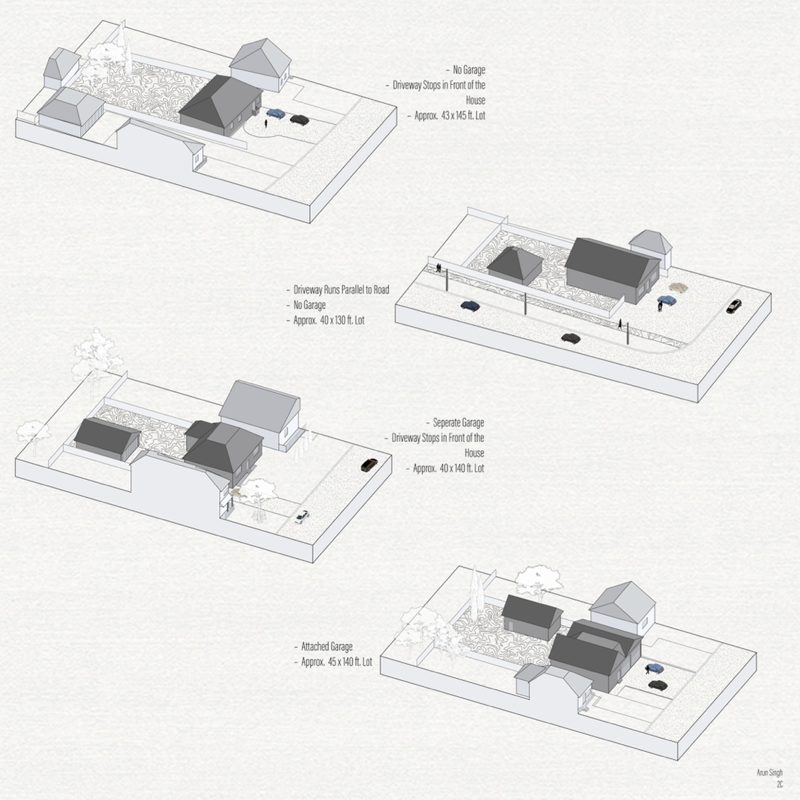 Typology Isometric— Before 