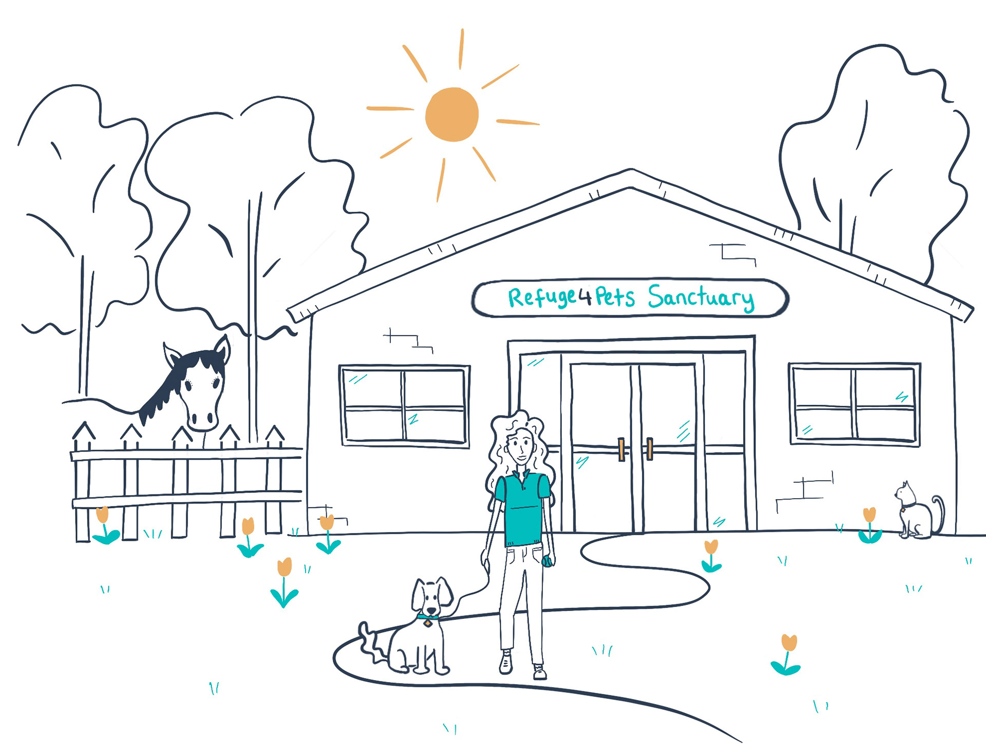 Created for Refuge4Pets Charity to support their grant application for a new pet sanctuary of their own. This simple digital illustration was done using the charity's brand colours. Charity CEO Mary wanted to show off their imagined dream sanctuary, a place that was a 'home from home' for the animals in their care.