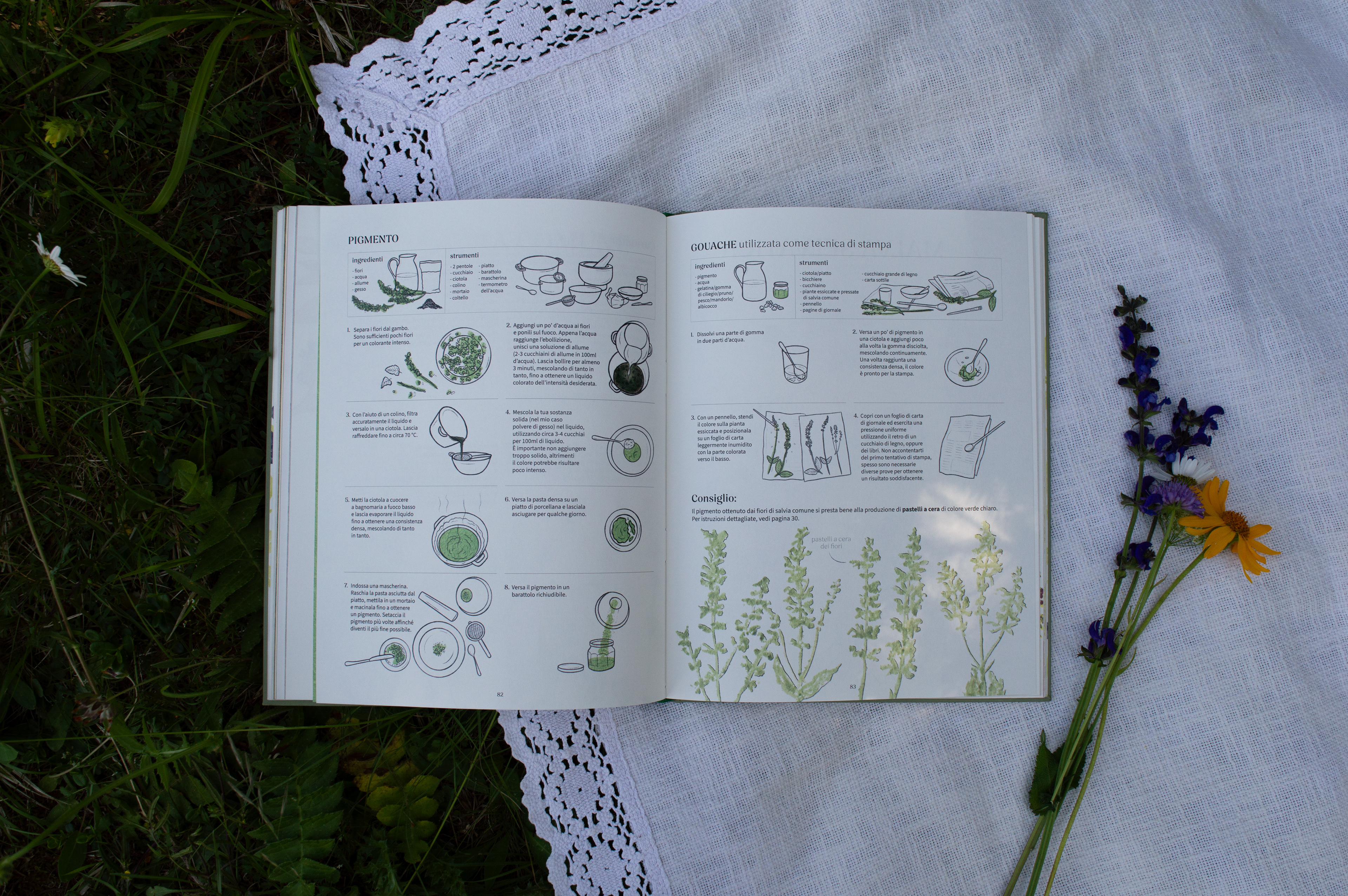 recipe of the meadow sage tempera paint
