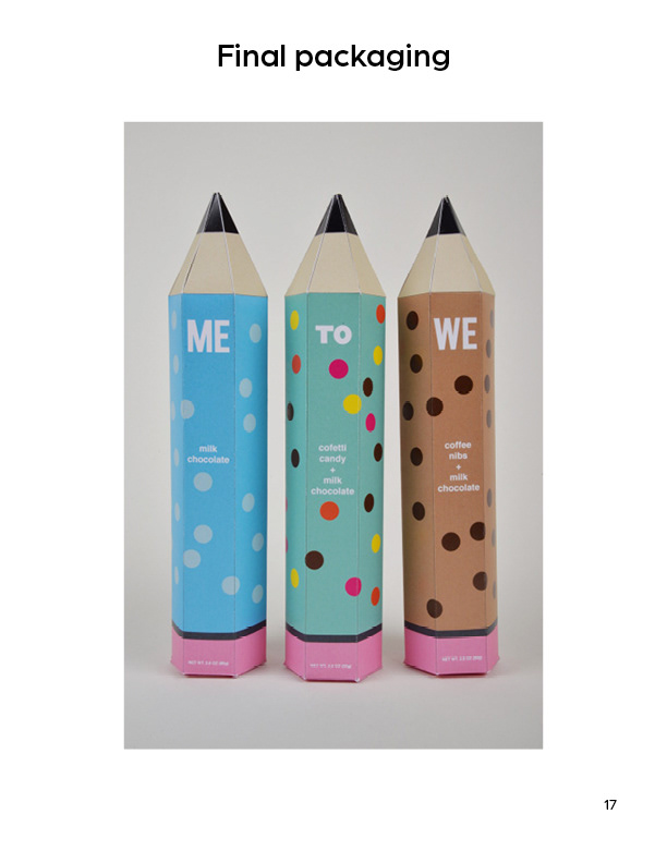 Conclusion: With this re-design process, chocolate bars evolved from simple snacks to fun and educational chocolate toys. The chocolate pencils can serve as a cue for parents to address the importance of education and conscious consumption in a relaxed conversation with their kids. “Tastes good to do good.” ME to We company No doubt, this project was super interesting and if I had more time I would create special editions of ME to We chocolate. For example, Christmas or Easter edition. It would be super fun! Truth be told, nothing better than combining fun, altruism and chocolate.