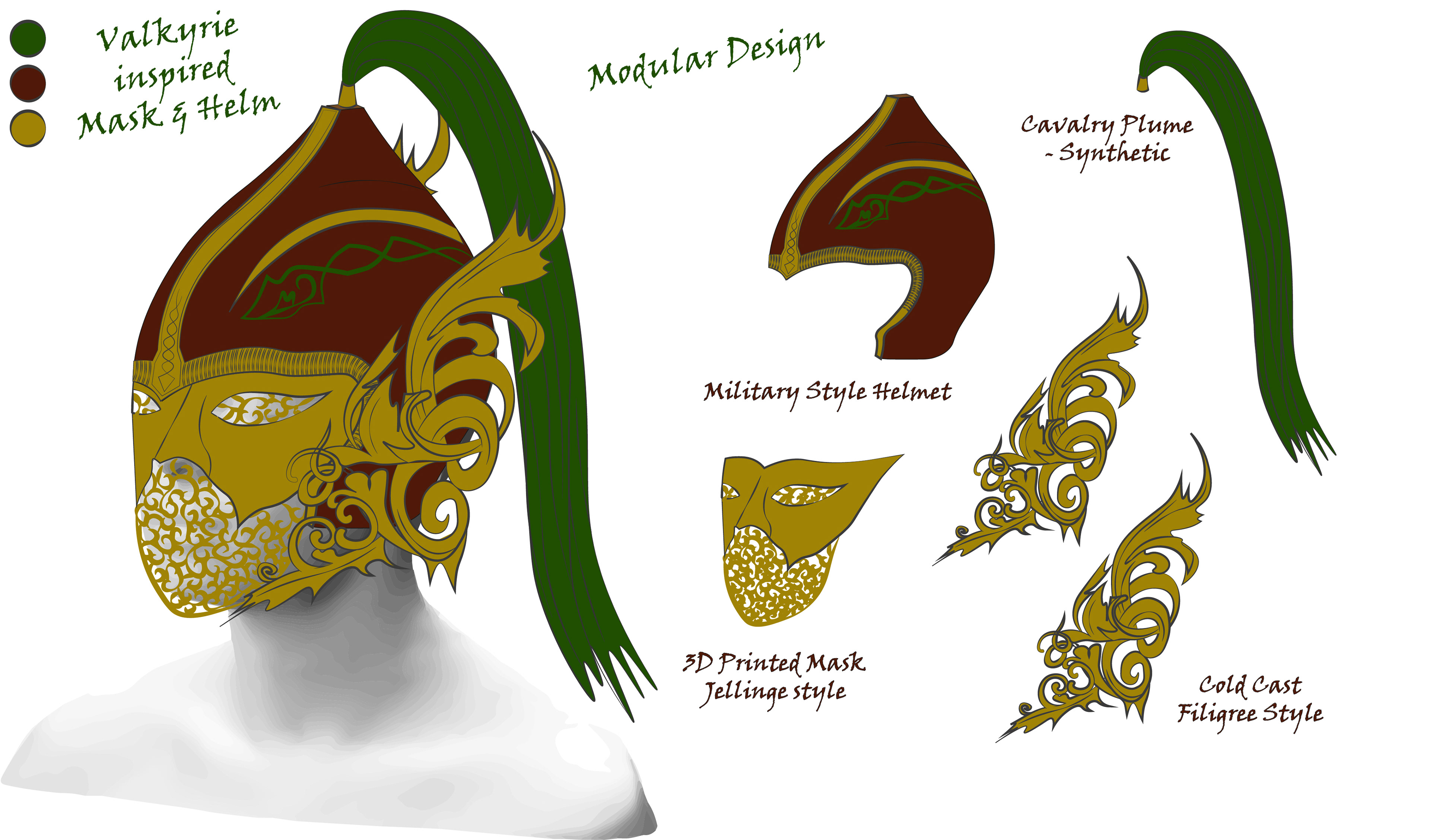 Concept and colour scheme