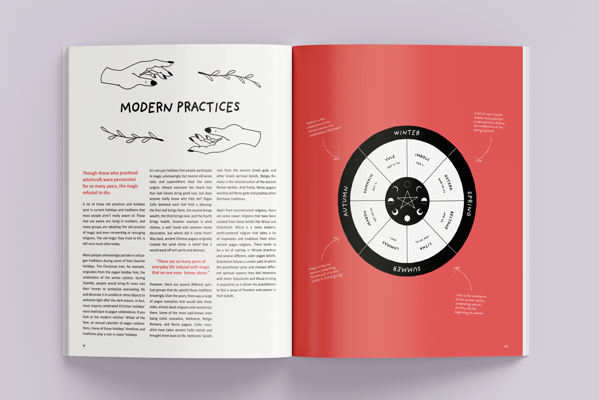 Article Example