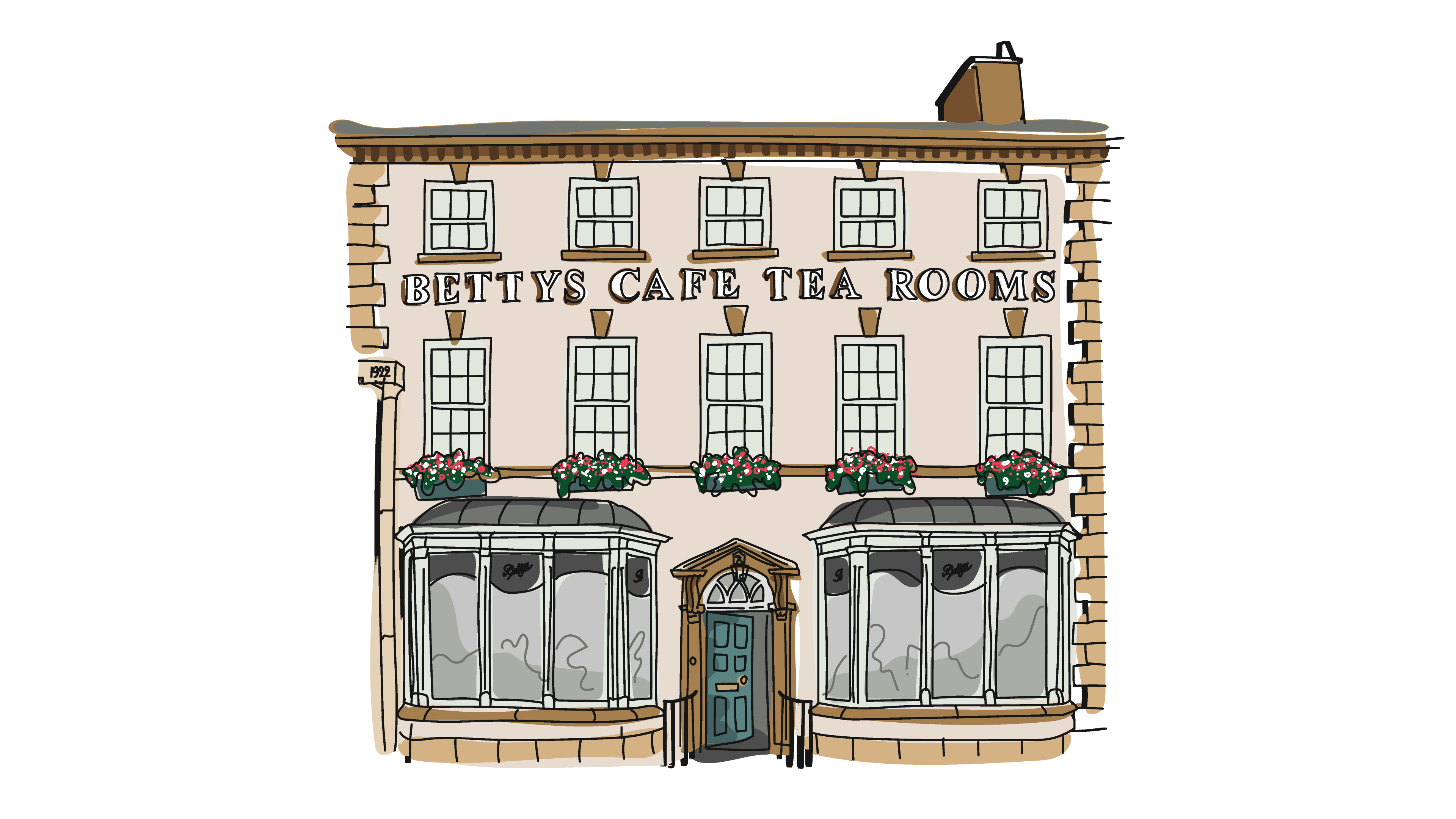 Bettys Northallerton