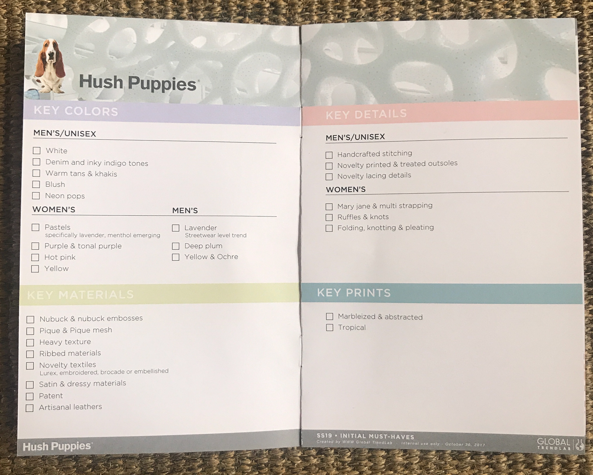 MUST-HAVES CHECKLIST