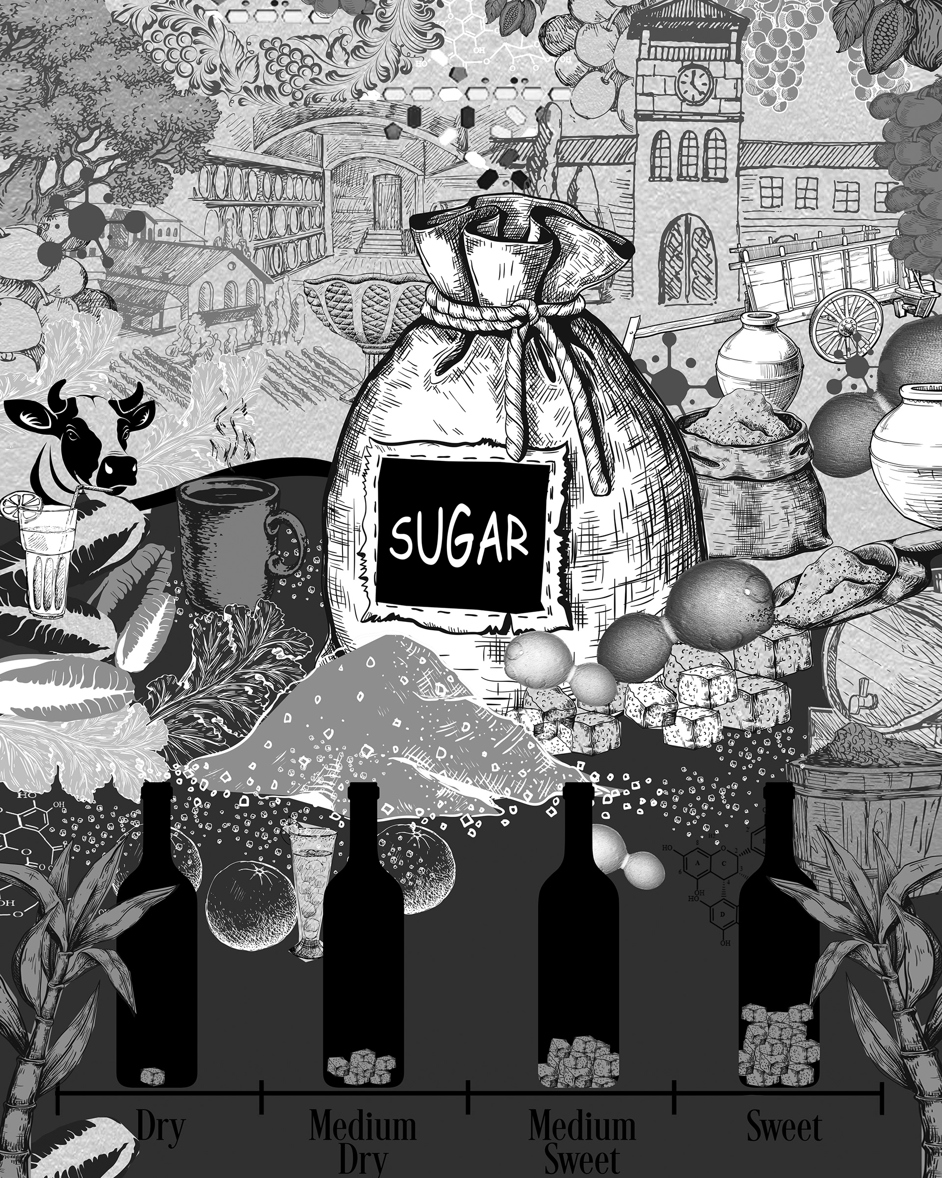 Sugar