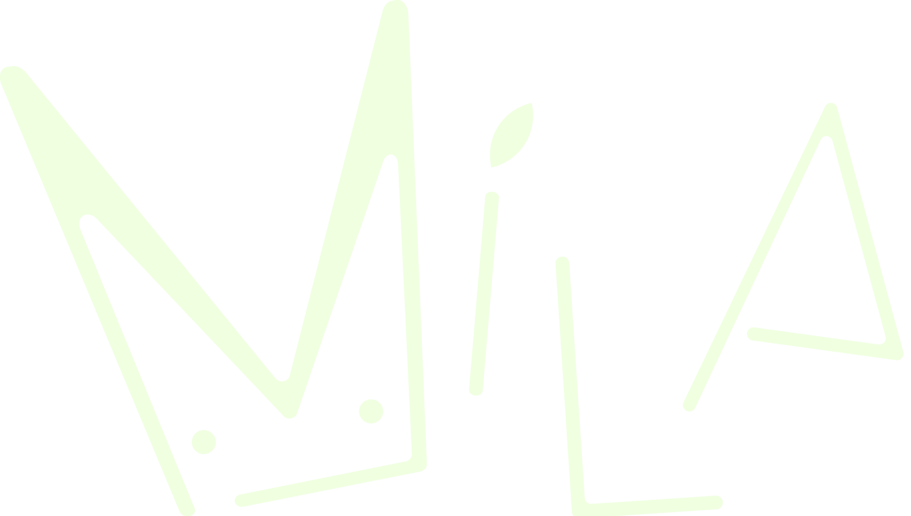 Milu Galan