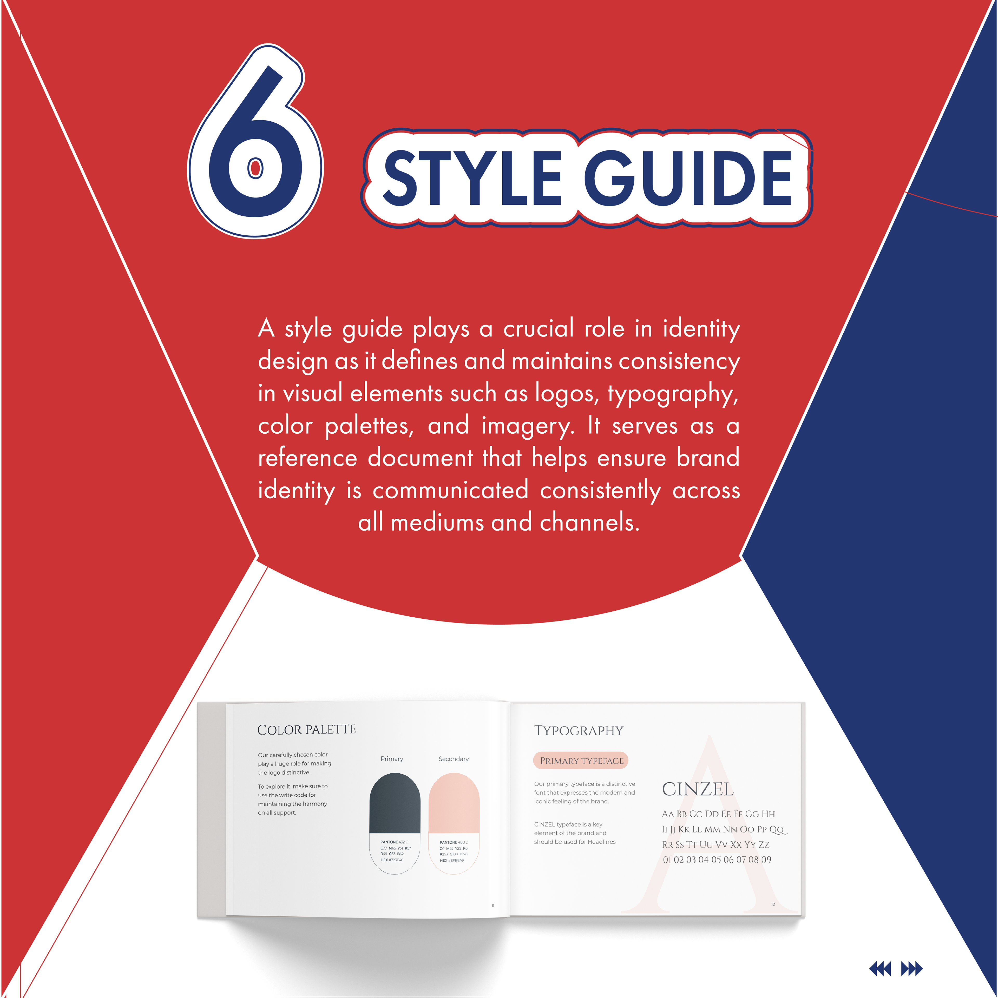 what to expect from a style guide