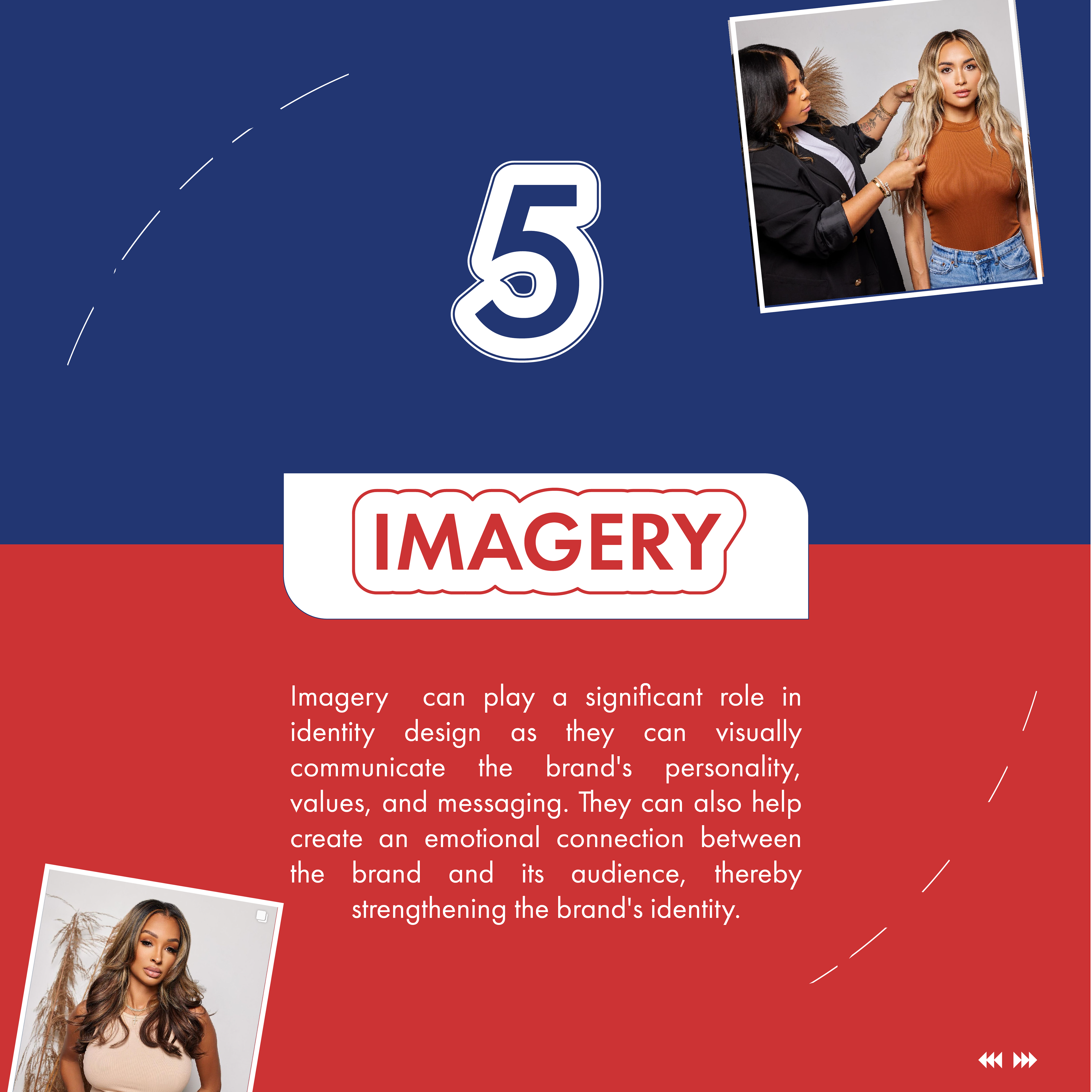 how to decide what image to use in my branding