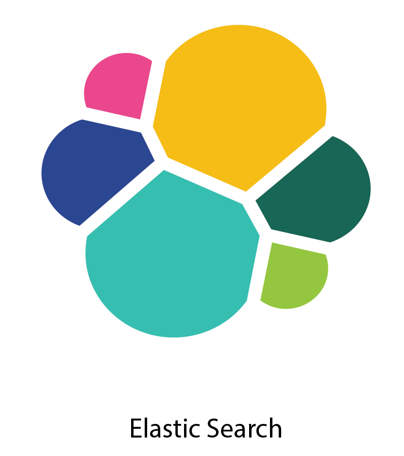 elastic search