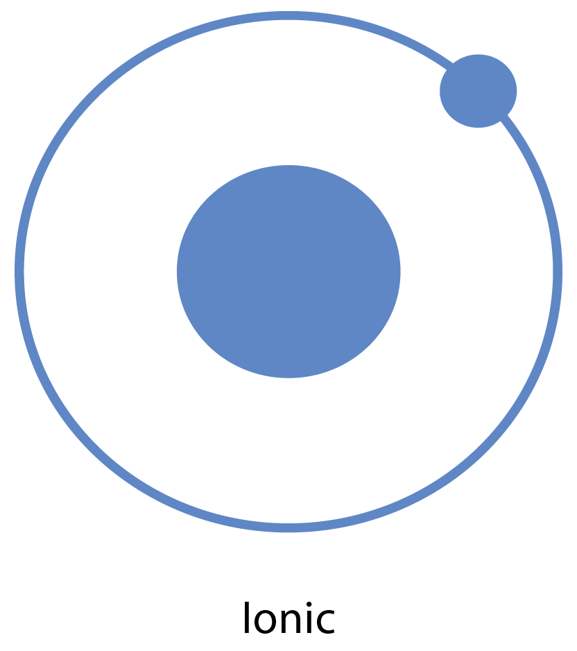 Hybrid Ionic