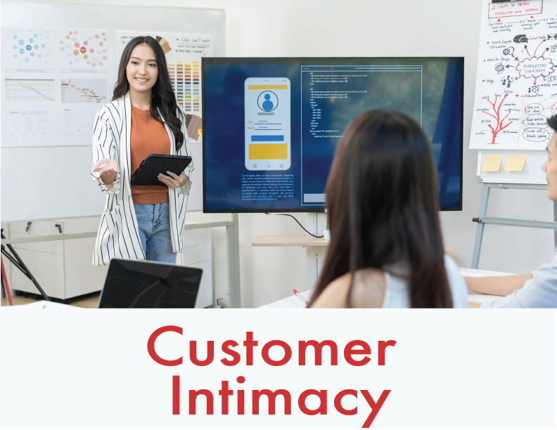 Customer Intimacy