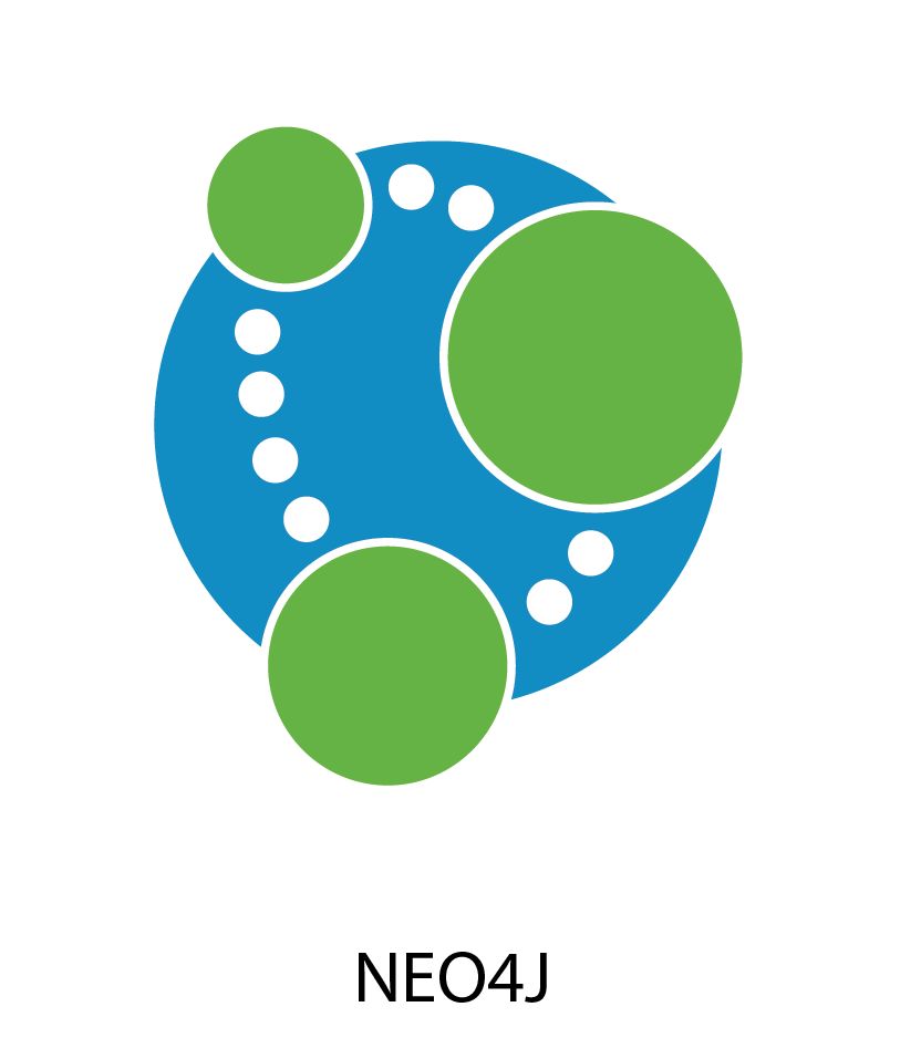 neo4j