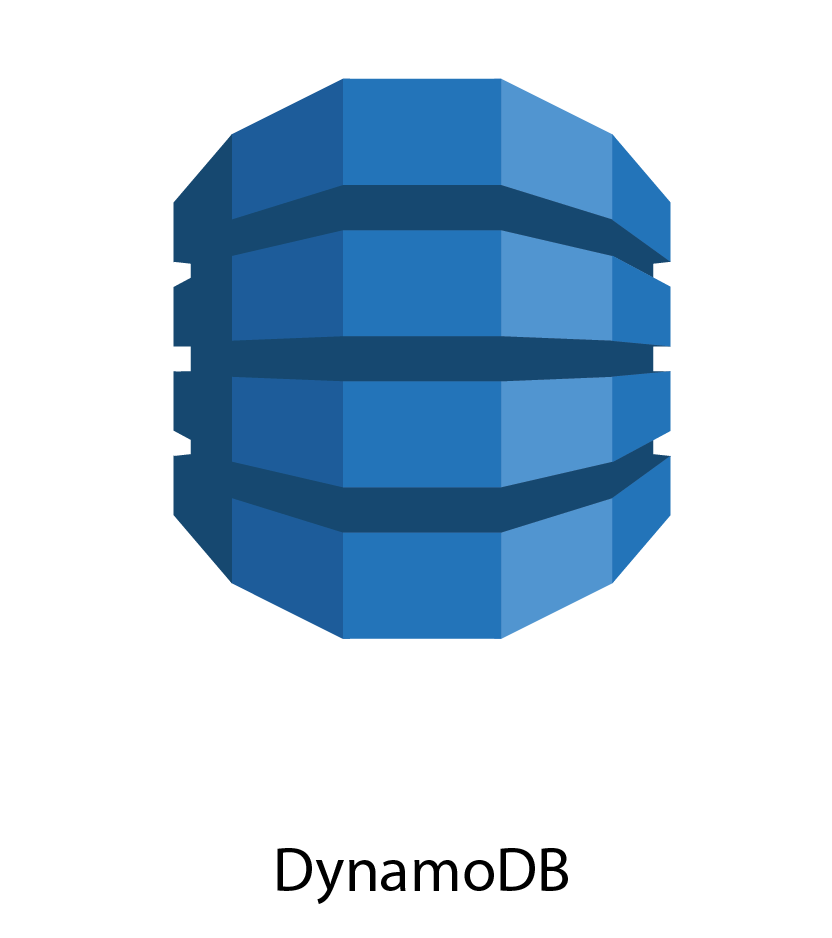 dynamo db