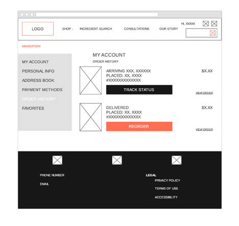 Account Orders
