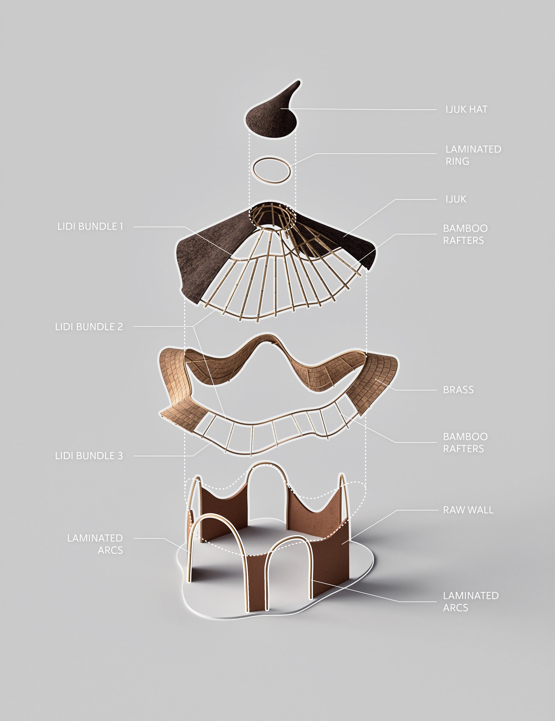 KKF Pod - Diagram for BambooU