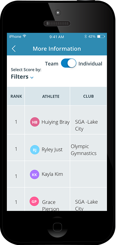 Event_more-information-filters
