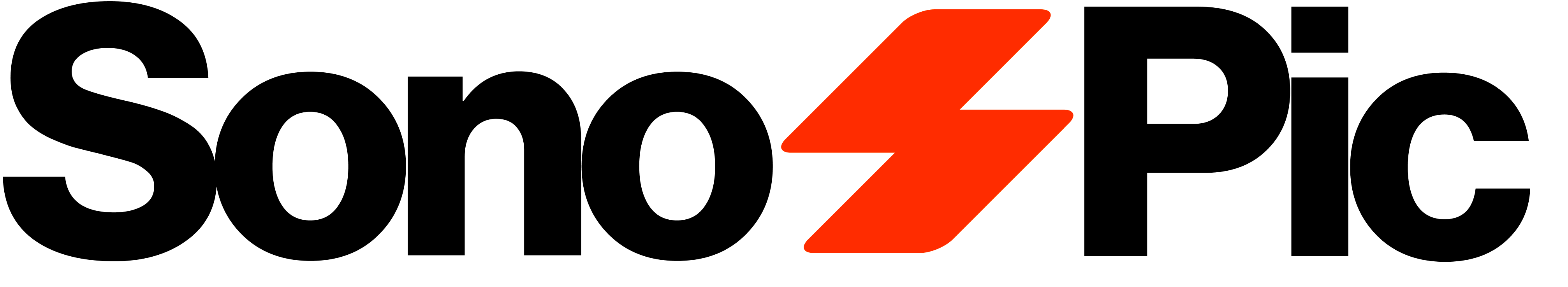 SonoPic DGTL