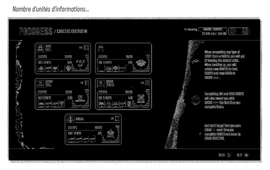Tests for UI visual complexity quantification (internship dissertation)