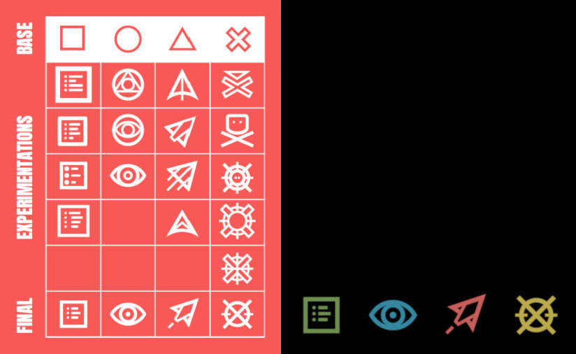 Icons creation process