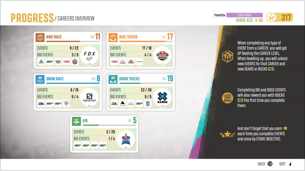 Career Overview menu - Integration