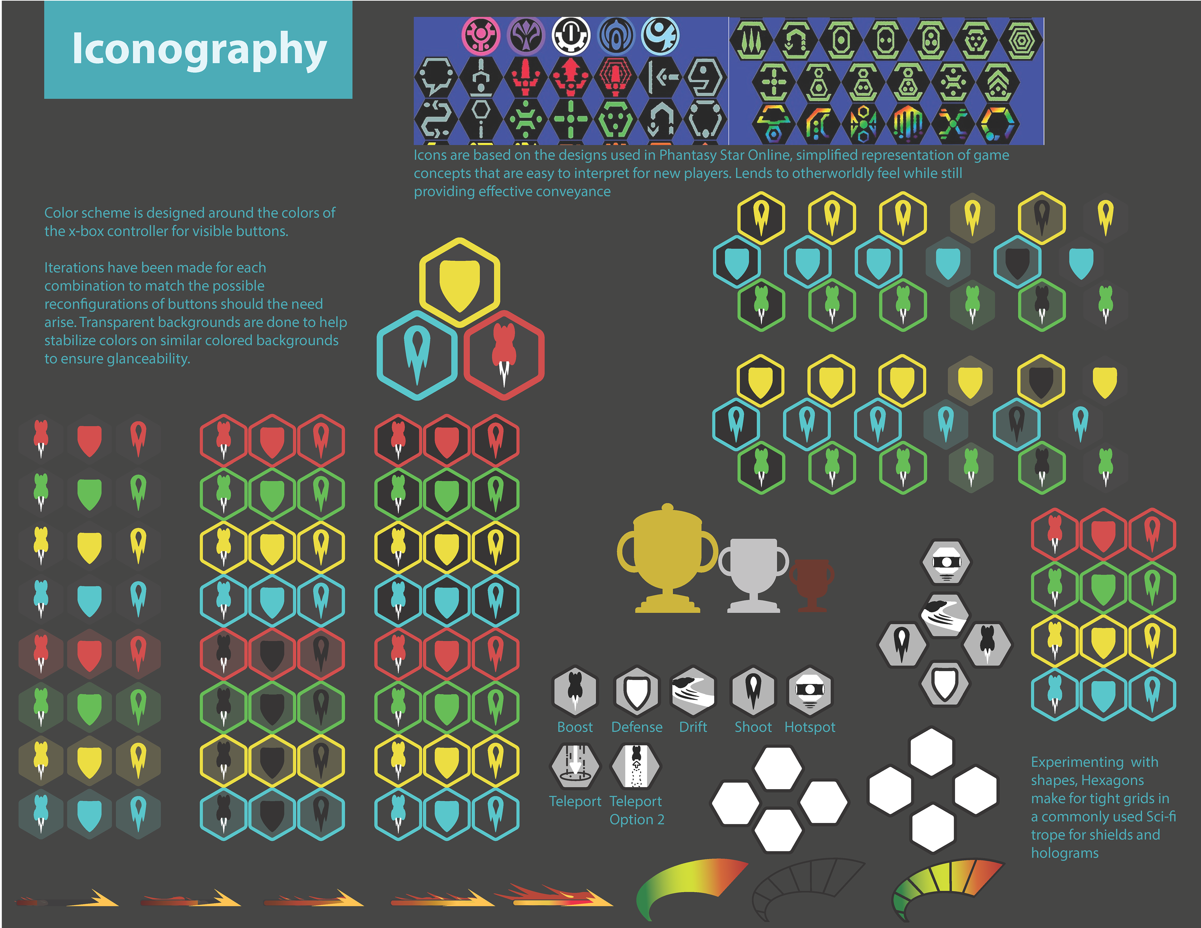 UI designs