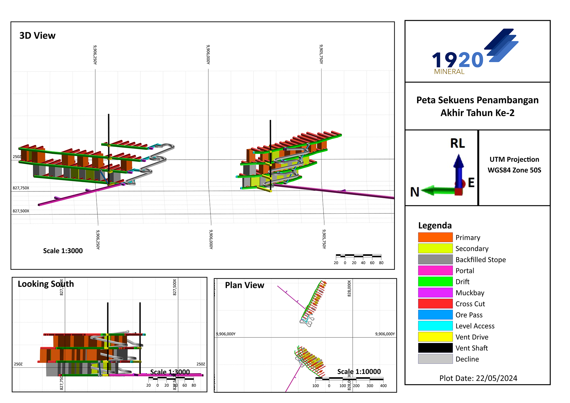 Padmanatha Adhiwijna - Underground Mine Planning