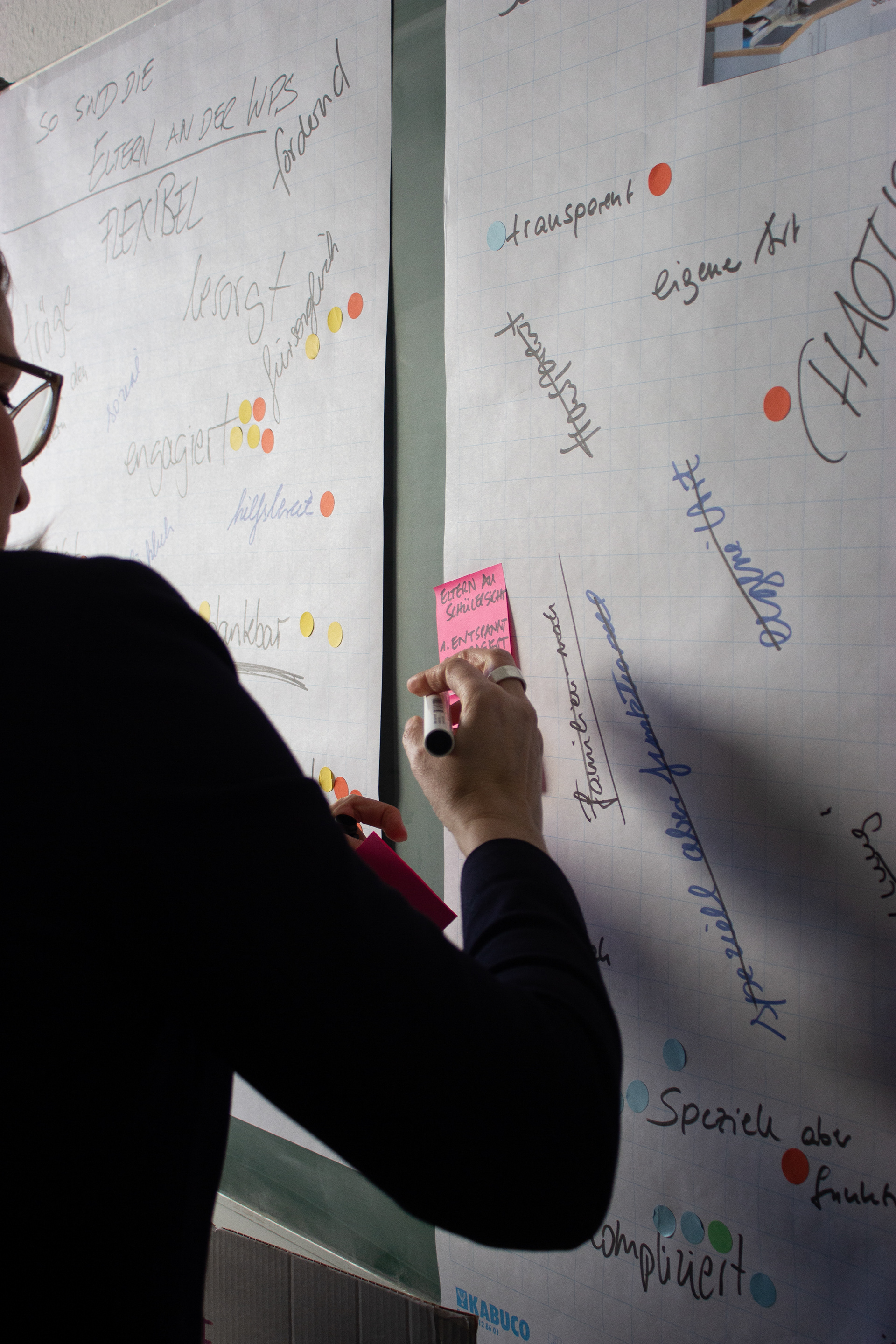 Brainstorming