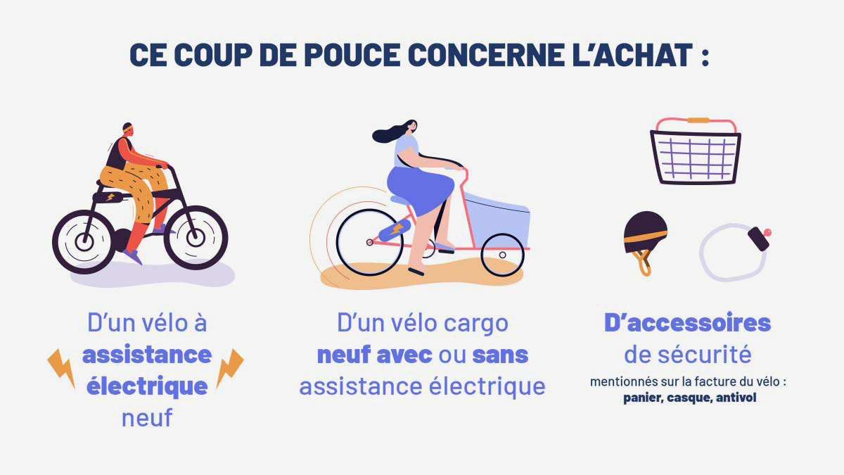 visuel du storyboard pour le motion design