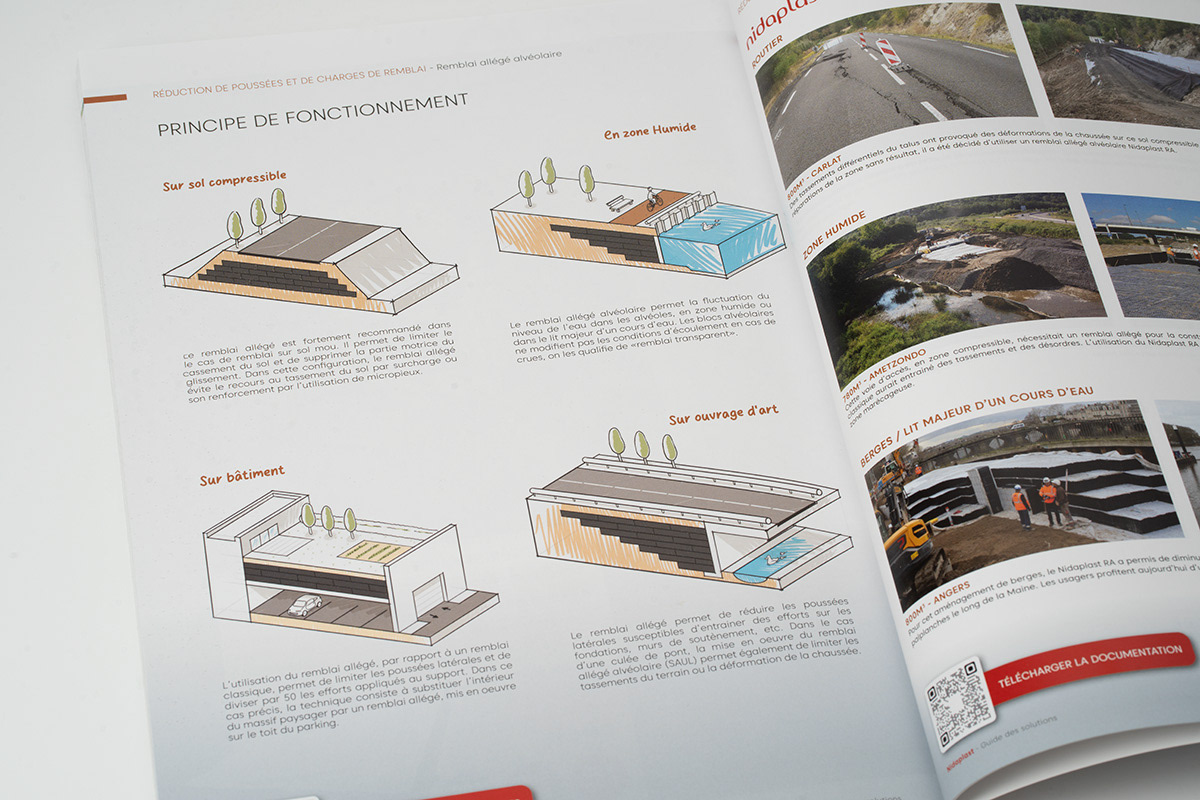 Vue catalogue Nidaplast
