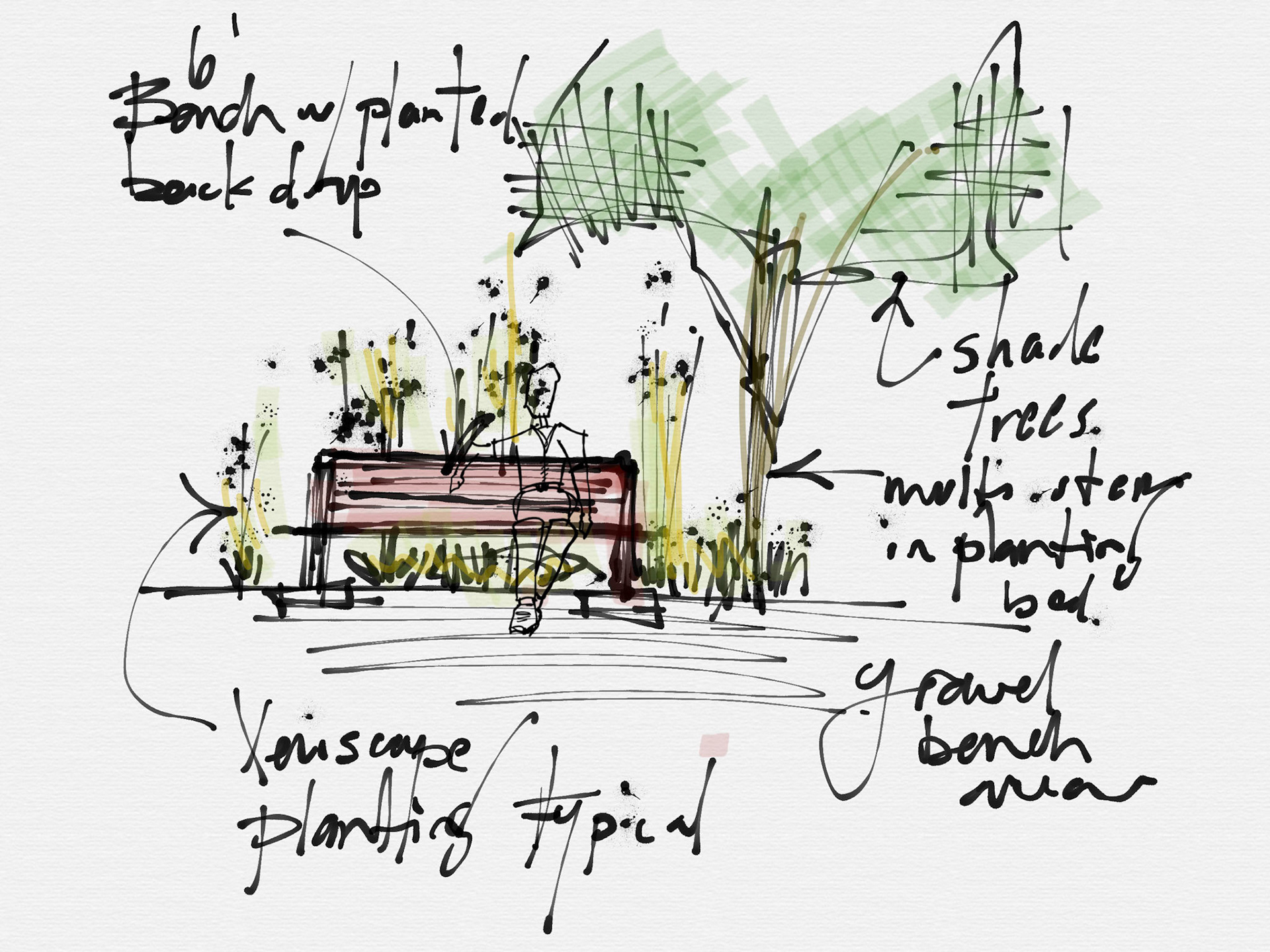 Quick and dirty doodle live at a clicne meeting with our home owner association board. iPad Pro c2017