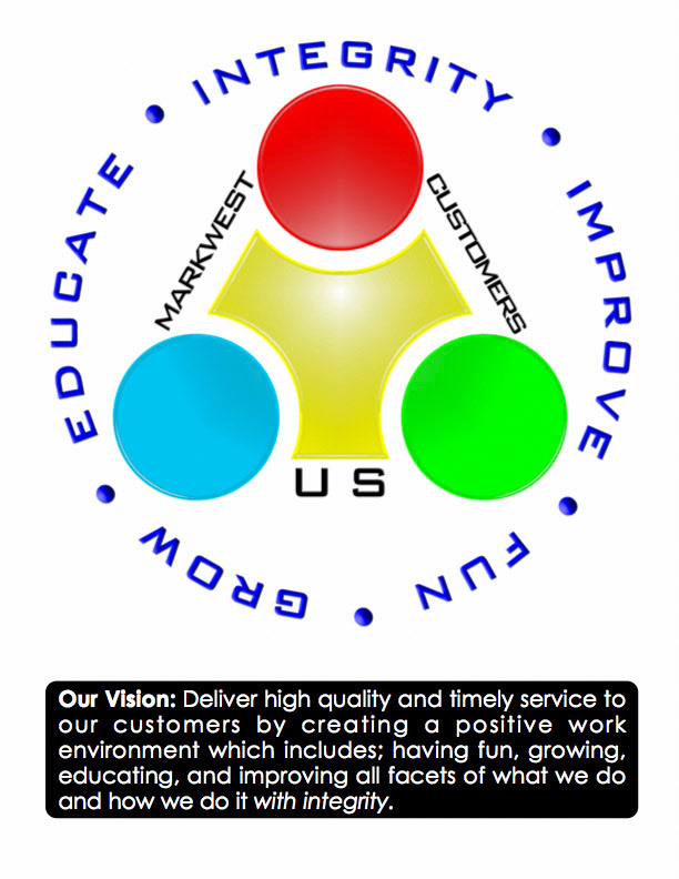 Assorted Image branding and character developement for MarkWest Energy. Energy Boy: A fun corporate team building character