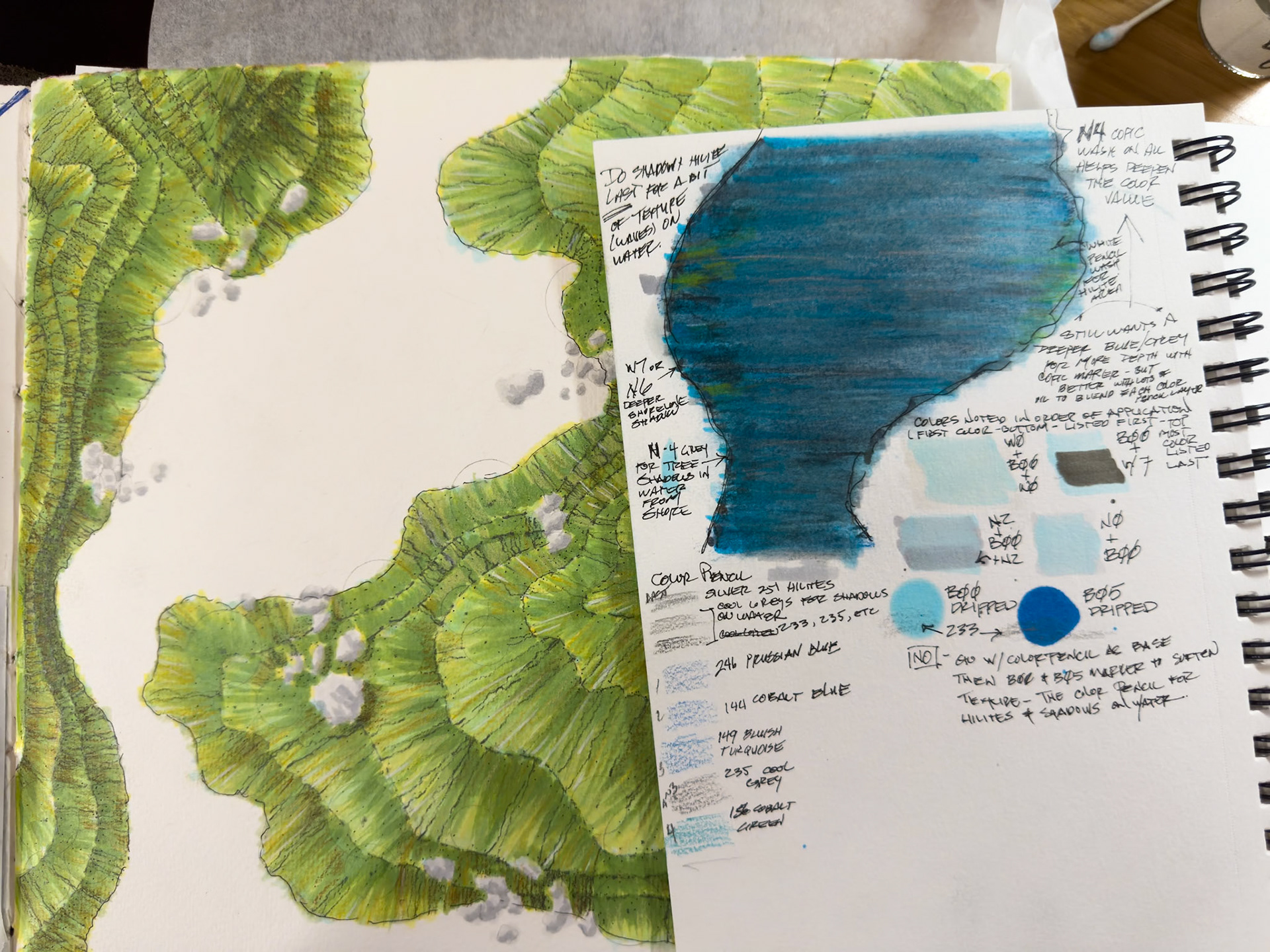 playing with ideas for the water