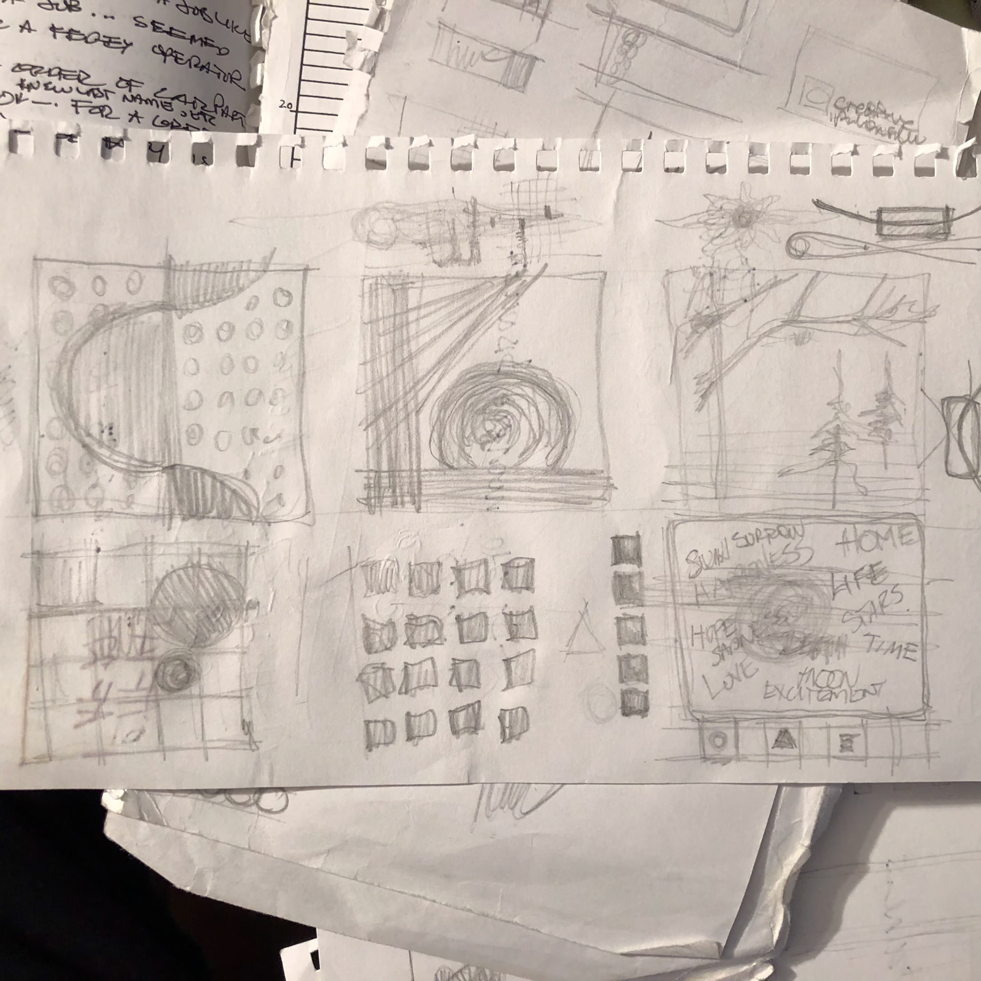 not sure where this is going