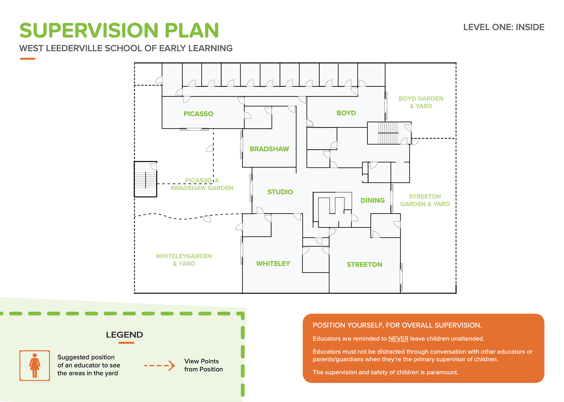 Level 1: Inside