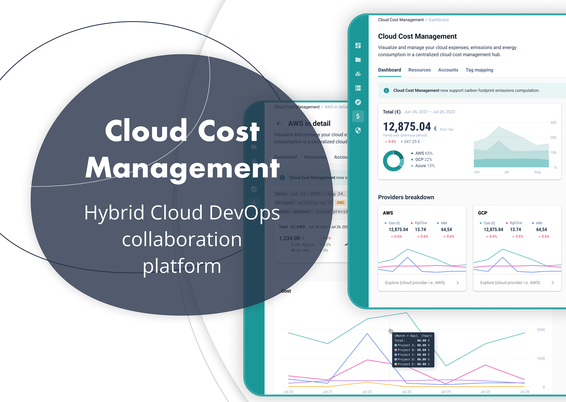 Hybrid Cloud DevOps Collaboration Platform