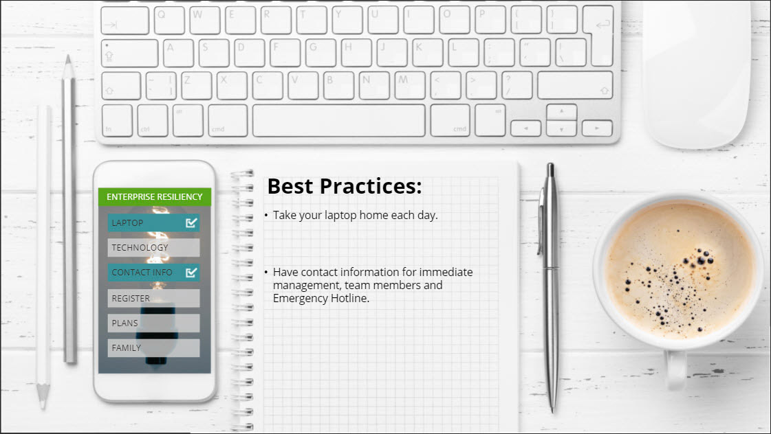 Interactive best practices