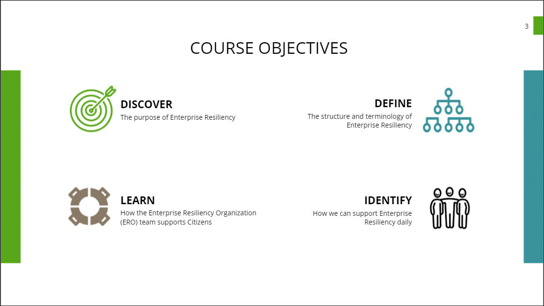 Objectives