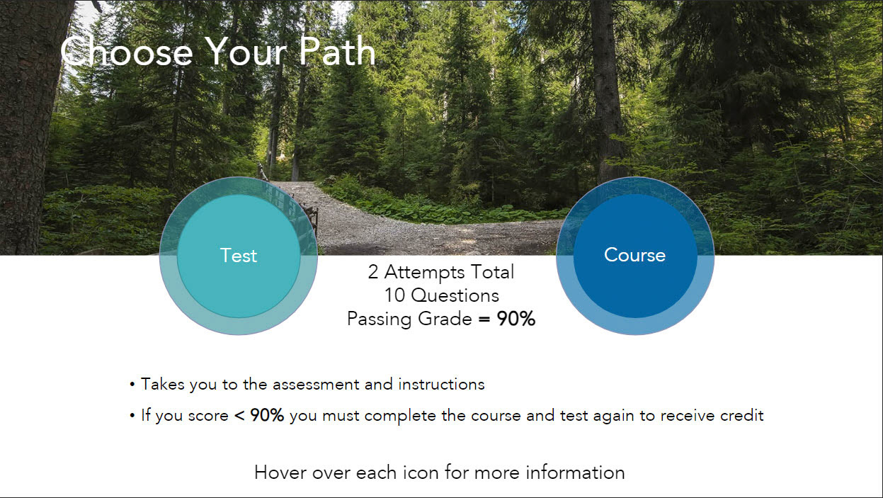 Users with prior knowledge can opt to take the assessment without going through the course