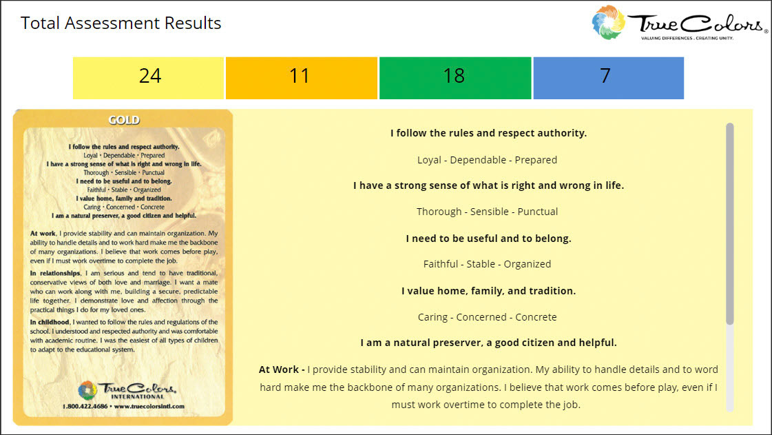 Results based on your personal rankings