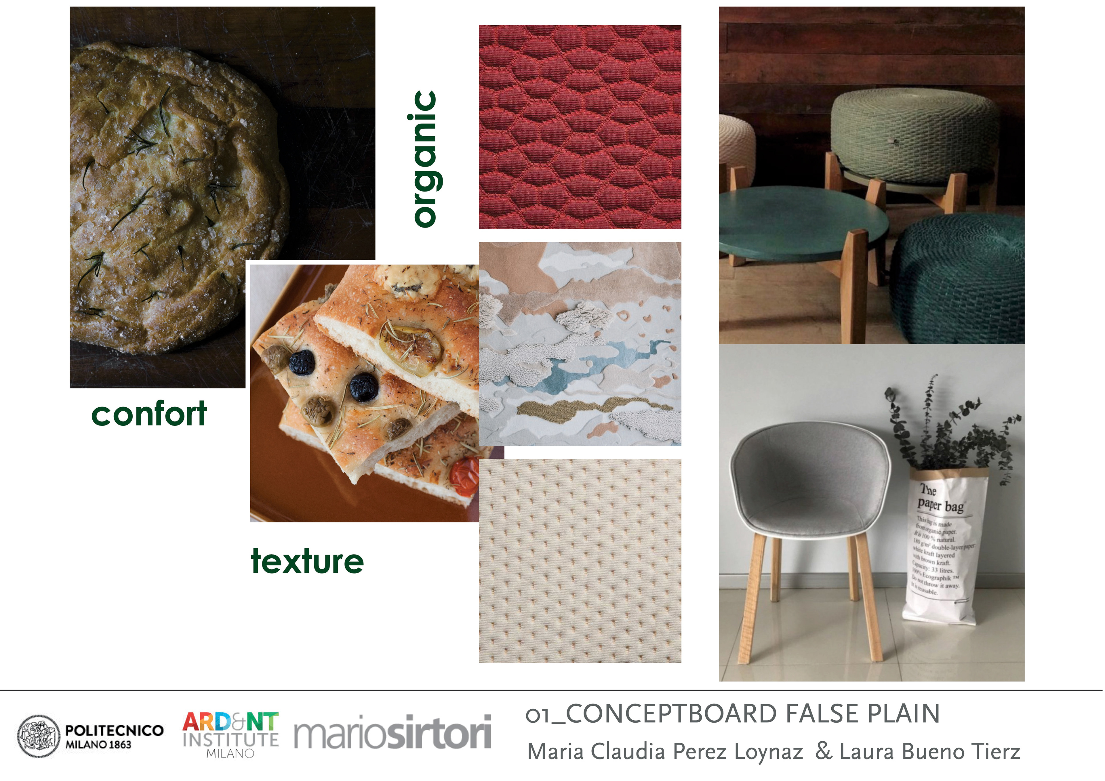 Conceptboard