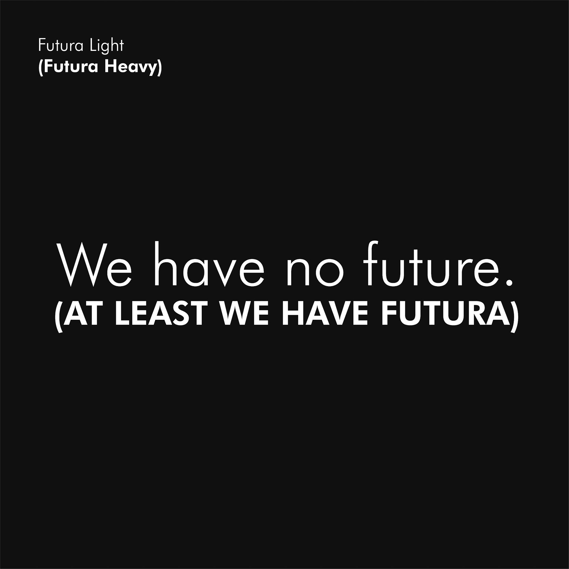 Futura Typography specimen