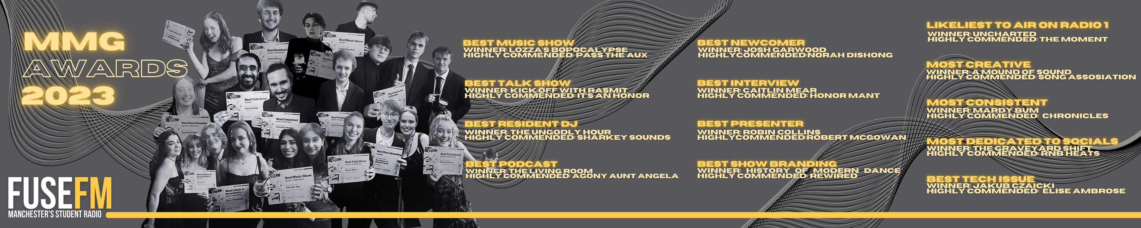 2023 MMG Awards Results