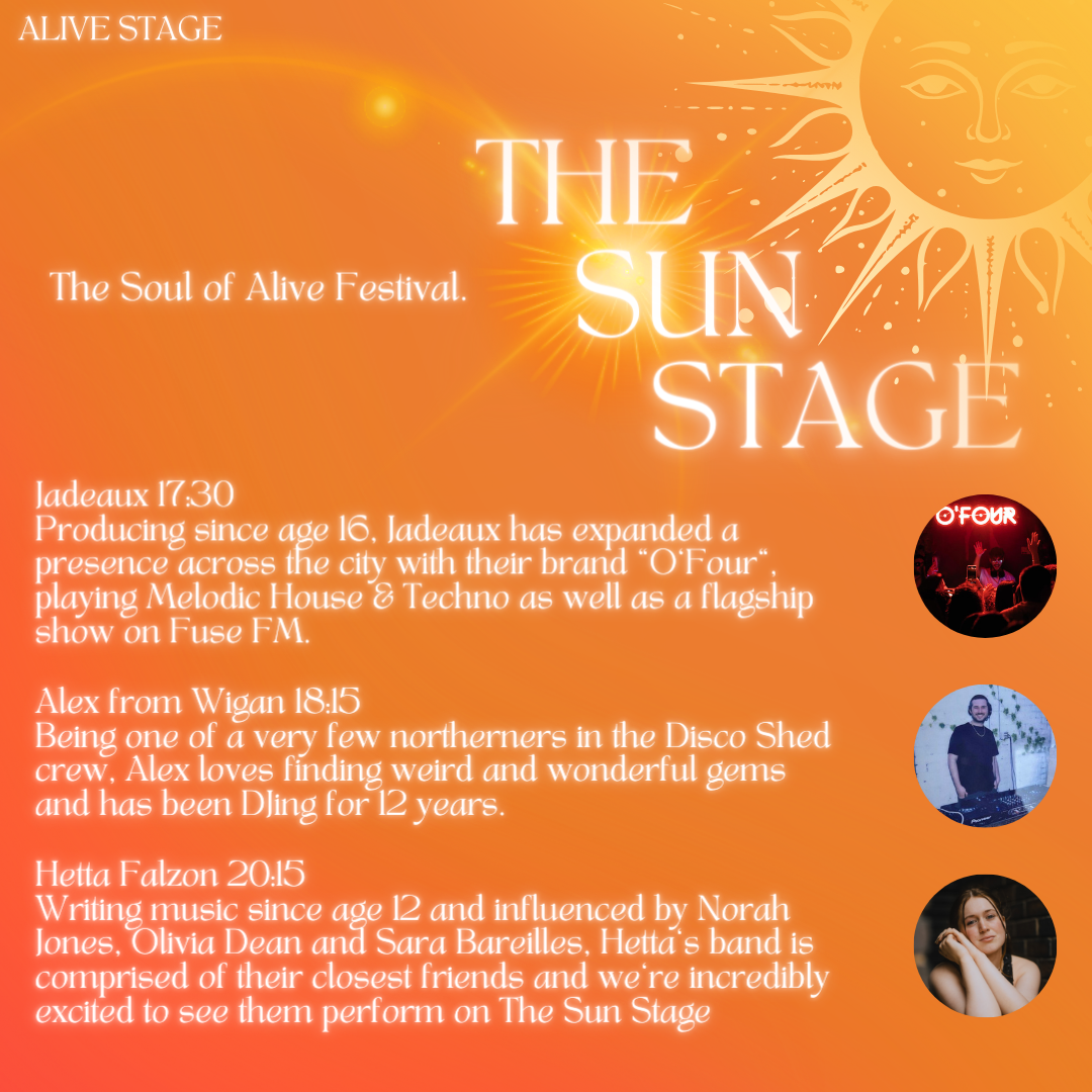 Stage Reveal: The Sun Stage 3