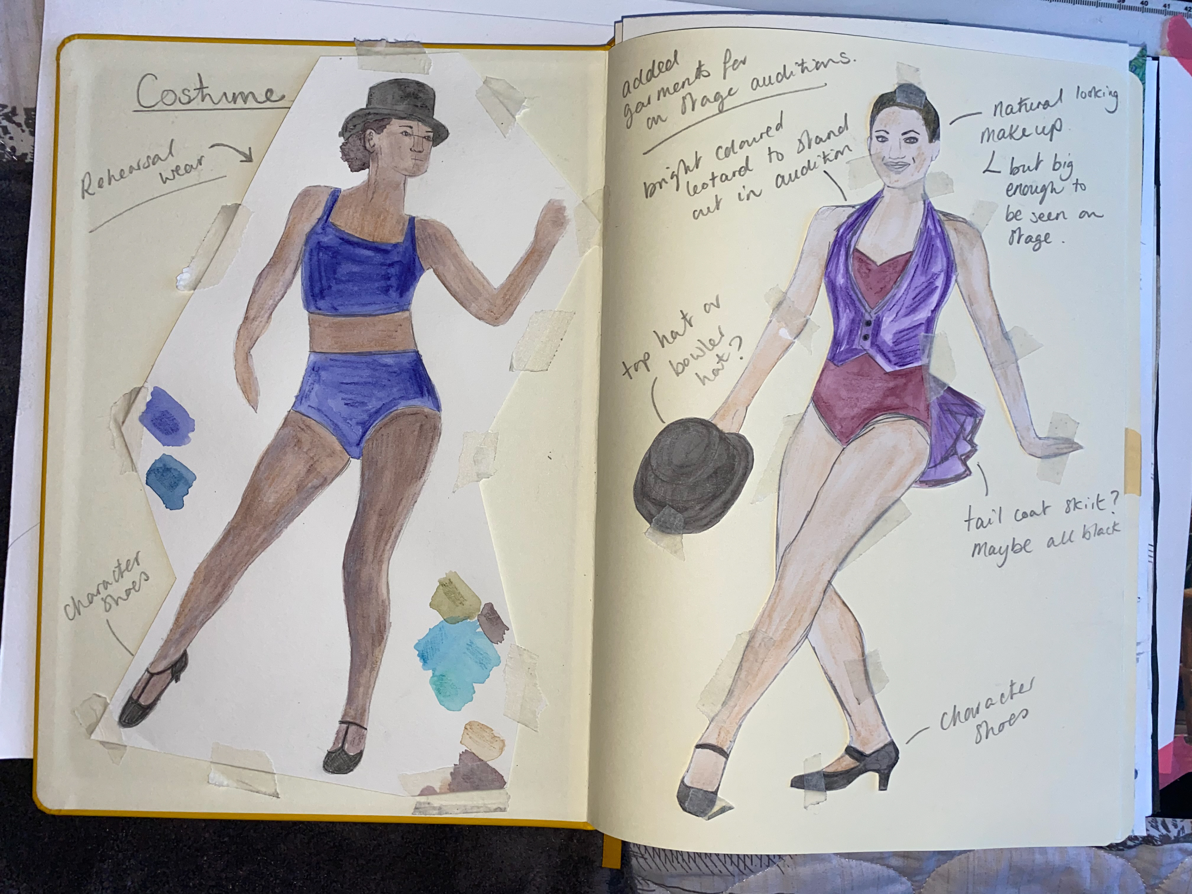 Initial Sketch (Right)