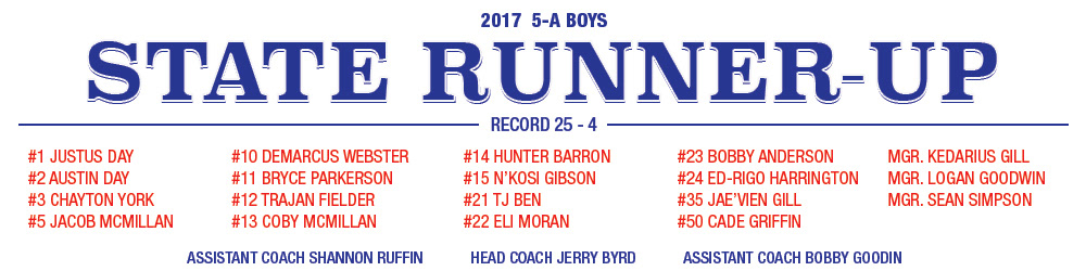 State Runner-Up Banner