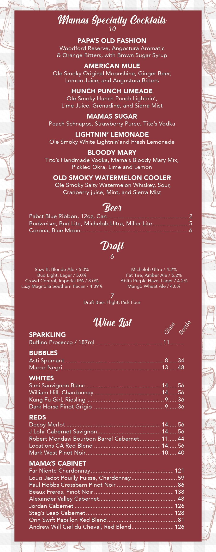 Mama 'n Em Drink Menu - Back